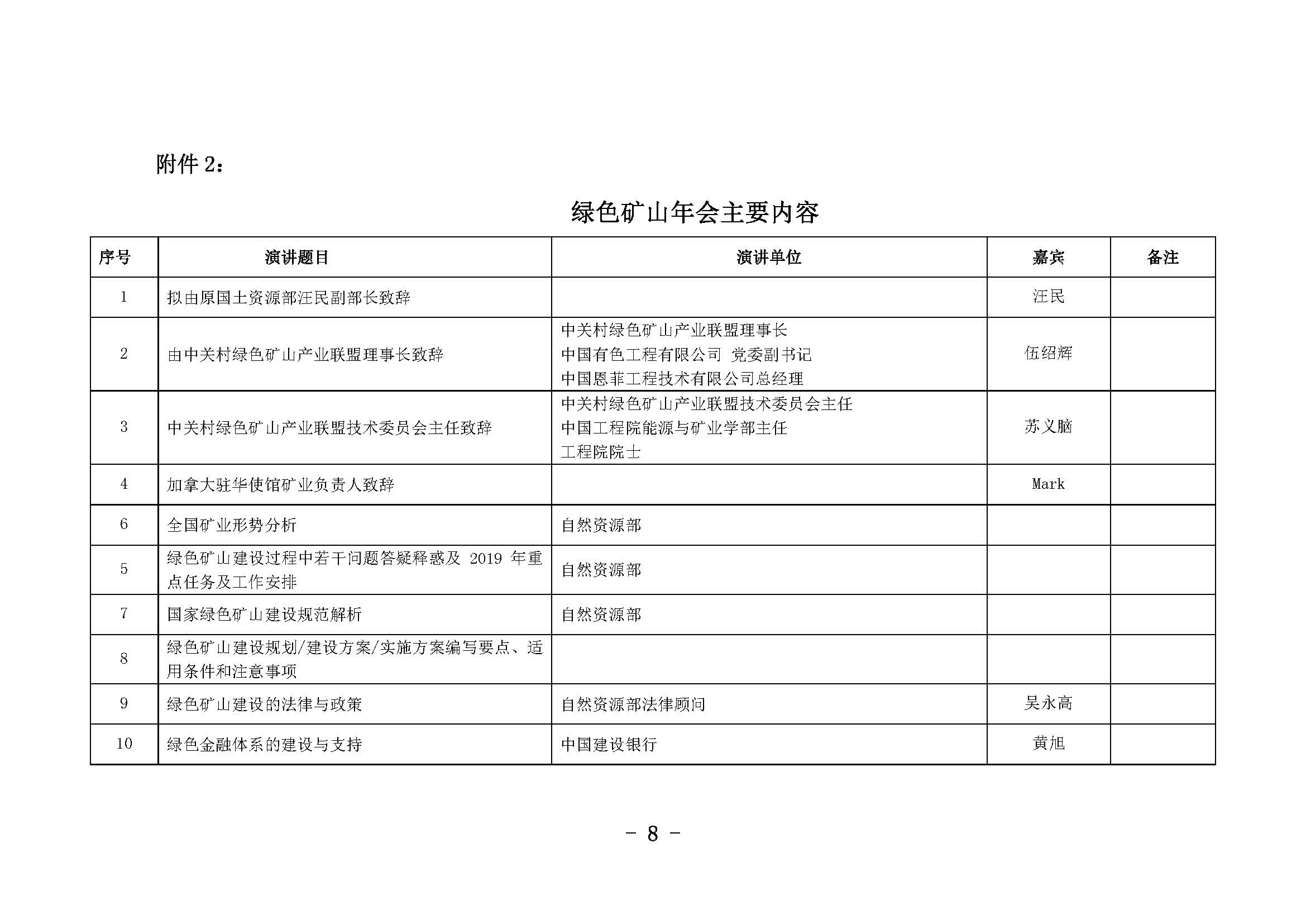 8綠色礦山年會(huì)正式2019.01.03修訂_頁面_08.jpg