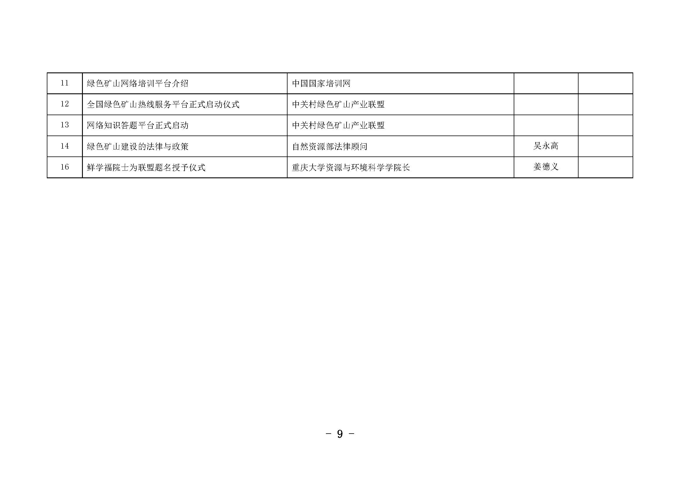 9綠色礦山年會(huì)正式2019.01.03修訂_頁面_09.jpg